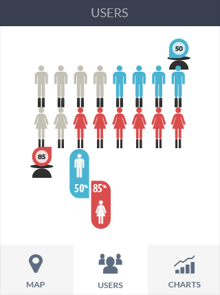 在线网站攻击软件iPad版业务监控